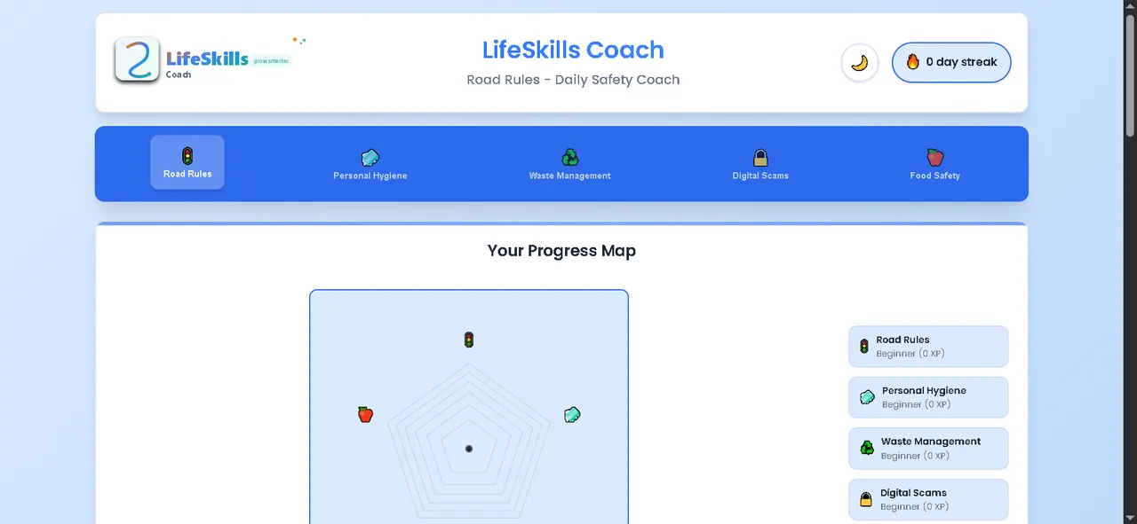 LifeSkills Coach scenario challenge with the pentagon XP tracker